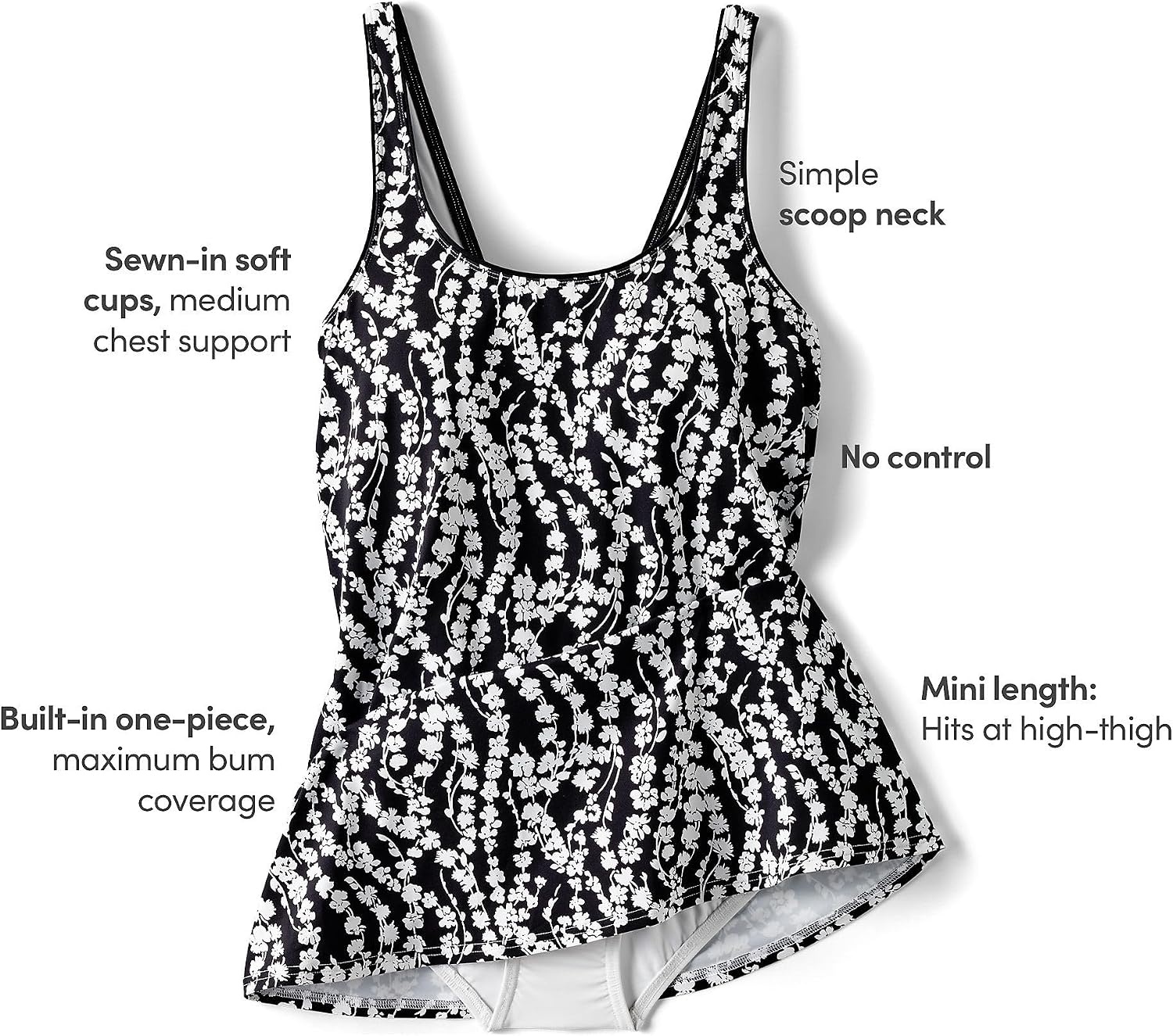 image:imageLands End Womens DCup Scoop Neck Swim Dress SwimsuitBlackWhite Vine Floral