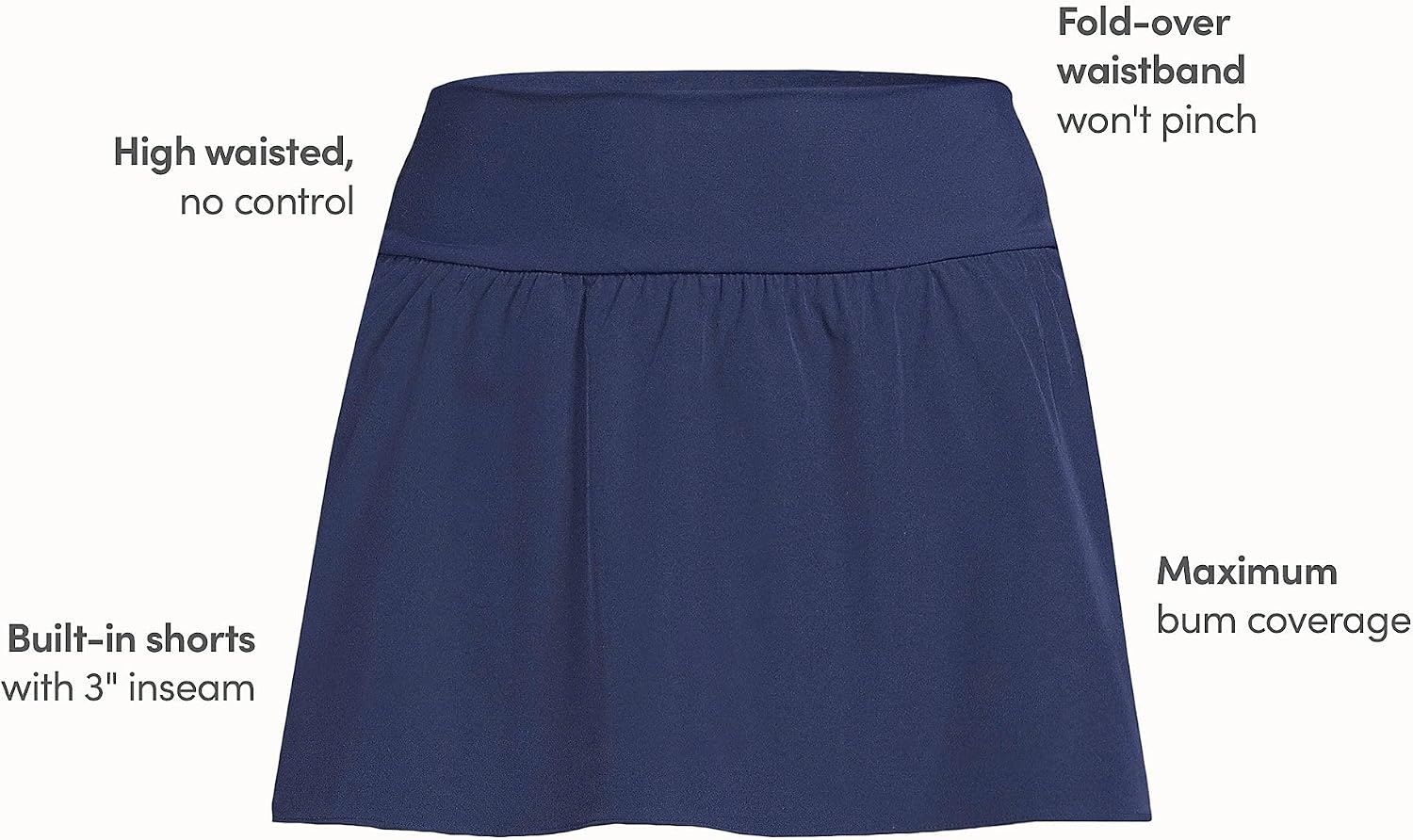 image:imageLands End Womens Pinchless Mini Swim SkortDeep Sea Navy