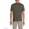 Lands’ End Men’s Short Sleeve American-Grown Supima Cotton Tee with Pocket(Forest Moss)