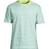 Lands’ End Men’s Short Sleeve Super-T Crew Relaxed Fit Tee(Pale Teal Stripe)
