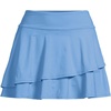 Lands’ End Women’s High Waisted Tulip Hem Swim Skort(Lake Blue)