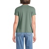 Lands’ End Women’s Short Sleeve Lightweight Jersey Button Pintuck Top(Lily Pad Green)