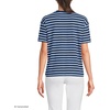 Lands’ End Women’s Short Sleeve Mariner T-Shirt(Deep Sea/Ivory Breton Stripe)