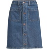 Lands’ End Women’s Soft Denim Mid Rise Button Through Mini Skirt(Indigo Tide Blue)