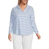 Light Periwinkle Multi Stripe