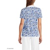 Lands’ End Women’s American-Grown Supima Cotton Polo Shirt(Clear Blue Sky Floral Blossom)