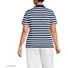 Lands’ End Women’s American-Grown Supima Cotton Polo Shirt(Deep Sea/Blue Multi Stripe)