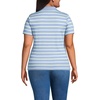 Lands’ End Women’s American-Grown Supima Cotton Polo Shirt(Light Sea Blue Multi Stripe)
