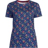Lands’ End Women’s Relaxed American-Grown Supima Cotton Crew Neck T-Shirt(Cherries/Deep Sea Navy Floral)