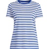 Lands’ End Women’s Relaxed American-Grown Supima Cotton Crew Neck T-Shirt(Ivory/Vibrant Lapis Stripe)