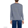 Lands’ End Women’s Relaxed American-Grown Supima Cotton Long Sleeve Crew Neck T-Shirt(Deep Sea/Blue Multi Stripe)