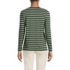 Lands’ End Women’s Relaxed American-Grown Supima Cotton Long Sleeve Crew Neck T-Shirt(Fresh Evergreen Breton Stripe)