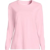 Lands’ End Women’s Relaxed American-Grown Supima Cotton Long Sleeve Crew Neck T-Shirt(Light Rose Pink)