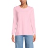 Lands’ End Women’s Relaxed American-Grown Supima Cotton Long Sleeve Crew Neck T-Shirt(Light Rose Pink)