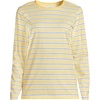 Lands’ End Women’s Relaxed American-Grown Supima Cotton Long Sleeve Crew Neck T-Shirt(Pale Sunbeam Multi Stripe)