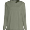 Lands’ End Women’s Relaxed American-Grown Supima Cotton Long Sleeve Crew Neck T-Shirt(Sage)