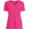 Lands’ End Women’s Relaxed American-Grown Supima Cotton V-Neck T-Shirt(Cherry Fuchsia)