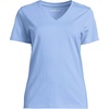 Lands’ End Women’s Relaxed American-Grown Supima Cotton V-Neck T-Shirt(Clear Blue Sky)