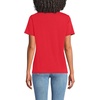 Lands’ End Women’s Relaxed American-Grown Supima Cotton V-Neck T-Shirt(Compass Red)