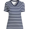 Lands’ End Women’s Relaxed American-Grown Supima Cotton V-Neck T-Shirt(Deep Sea/Blue Multi Stripe)