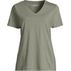 Lands’ End Women’s Relaxed American-Grown Supima Cotton V-Neck T-Shirt(Sage)