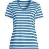 Lands’ End Women’s Relaxed American-Grown Supima Cotton V-Neck T-Shirt(Teal Blue Ocean Multi Stripe)