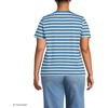 Lands’ End Women’s Relaxed American-Grown Supima Cotton V-Neck T-Shirt(Teal Blue Ocean Multi Stripe)