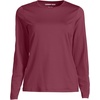 Lands’ End Women’s Sunshade UPF 50 Long Sleeve Rash Guard Swim Tee(Burgundy Spritz)