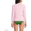 Lands’ End Women’s Sunshade UPF 50 Long Sleeve Rash Guard Swim Tee(Floral Blossom/Pink Frost)