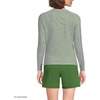 Lands’ End Women’s Sunshade UPF 50 Long Sleeve Rash Guard Swim Tee(Fusion Green Mini Stripe)