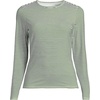 Lands’ End Women’s Sunshade UPF 50 Long Sleeve Rash Guard Swim Tee(Fusion Green Mini Stripe)