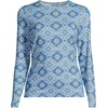 Lands’ End Women’s Sunshade UPF 50 Long Sleeve Rash Guard Swim Tee(Lake Blue/Egret Geo Floral)