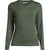 Lands’ End Women’s Sunshade UPF 50 Long Sleeve Rash Guard Swim Tee(Rich Olive Greens)