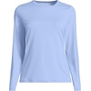 Lands’ End Women’s Sunshade UPF 50 Long Sleeve Rash Guard Swim Tee(Soft Cloud Blue)