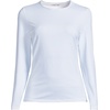 Lands’ End Women’s Sunshade UPF 50 Long Sleeve Rash Guard Swim Tee(Soft Cloud Blue Mini Stripe)