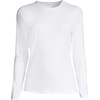 Lands’ End Women’s Sunshade UPF 50 Long Sleeve Rash Guard Swim Tee(White)