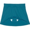 Lands’ End Women’s Tummy Control Skirt Swim Bottoms(Paradise Teal)