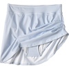 Lands’ End Women’s Tummy Control Skirt Swim Bottoms(Soft Cloud Blue Mini Stripe)