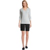 Lands’ End womens 1908p(Black)