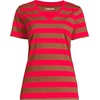 Lands’ End Women’s Relaxed American-Grown Supima Cotton V-Neck T-Shirt(Compass Red/Brown Bold Stripe)