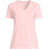Lands’ End Women’s Relaxed American-Grown Supima Cotton V-Neck T-Shirt(Sea Salt Pink)