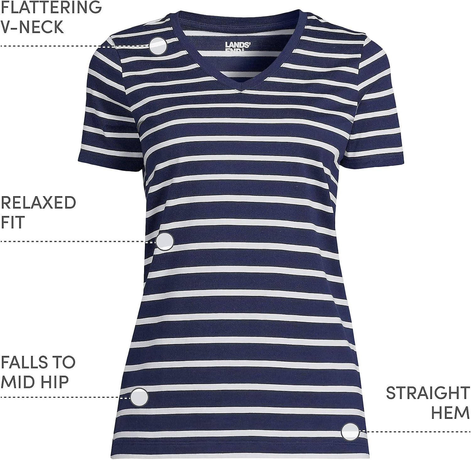 image:imageLands End Womens Supima VNeck TShirtDeep Sea Navy Breton Stripe