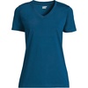 Lands’ End Women’s Supima V-Neck T-Shirt(Baltic Teal)