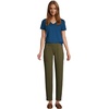 Lands’ End Women’s Supima V-Neck T-Shirt(Baltic Teal)