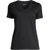 Lands’ End Women’s Supima V-Neck T-Shirt(Black)