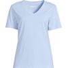 Lands’ End Women’s Supima V-Neck T-Shirt(Clearlake Blue)