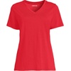 Lands’ End Women’s Supima V-Neck T-Shirt(Compass Red)