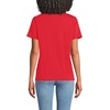 Lands’ End Women’s Supima V-Neck T-Shirt(Compass Red)