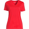 Lands’ End Women’s Supima V-Neck T-Shirt(Coral Red)