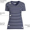 Lands’ End Women’s Supima V-Neck T-Shirt(Deep Sea Navy Breton Stripe)